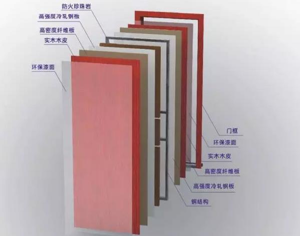智能入戶門(mén).jpg