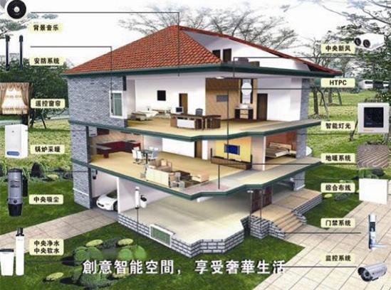 定制(DIY)、設(shè)計(jì)、智能將引領(lǐng)智能家居.jpg