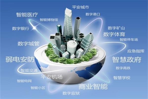 家居行業(yè)角度分析電商O2O