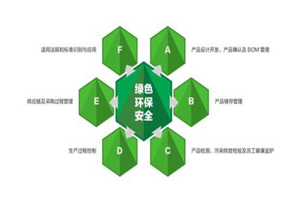 大藝樹地板開啟“綠家居”聯(lián)盟