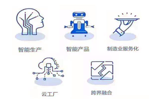 許柏鳴：中國家居企業的未來發展之路？