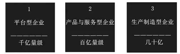 許柏鳴：中國家居企業的未來發展之路？