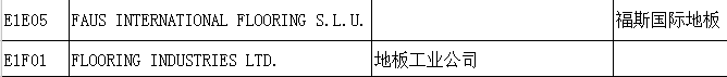 【上海參展商名錄】第十九屆中國國際地板材料及輔裝技術(shù)展覽會(huì)
