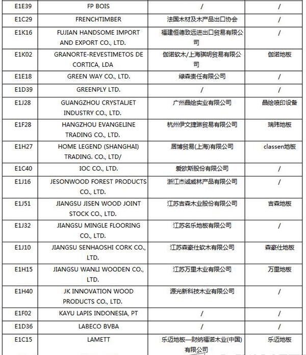 【上海參展商名錄】第十九屆中國國際地板材料及輔裝技術(shù)展覽會(huì)