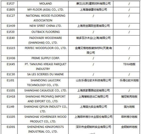 【上海參展商名錄】第十九屆中國國際地板材料及輔裝技術(shù)展覽會(huì)