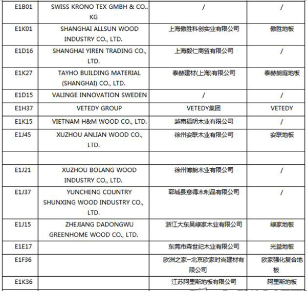 【上海參展商名錄】第十九屆中國國際地板材料及輔裝技術(shù)展覽會(huì)