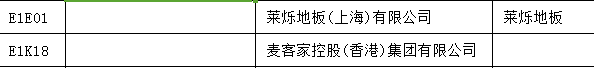 【上海參展商名錄】第十九屆中國國際地板材料及輔裝技術(shù)展覽會(huì)