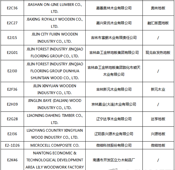 【上海參展商名錄】第十九屆中國國際地板材料及輔裝技術(shù)展覽會(huì)