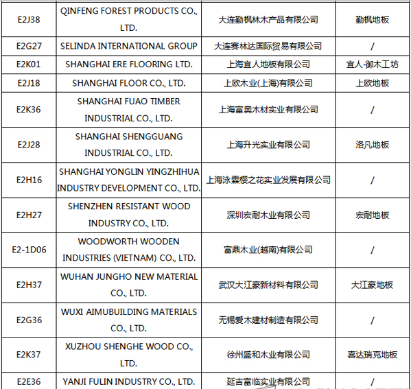 【上海參展商名錄】第十九屆中國國際地板材料及輔裝技術(shù)展覽會(huì)