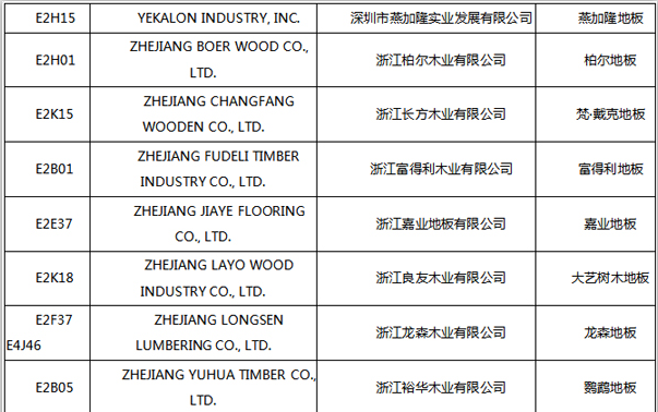 【上海參展商名錄】第十九屆中國國際地板材料及輔裝技術(shù)展覽會(huì)