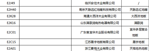 【上海參展商名錄】第十九屆中國國際地板材料及輔裝技術(shù)展覽會(huì)