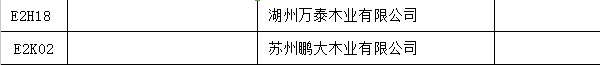 【上海參展商名錄】第十九屆中國國際地板材料及輔裝技術(shù)展覽會(huì)