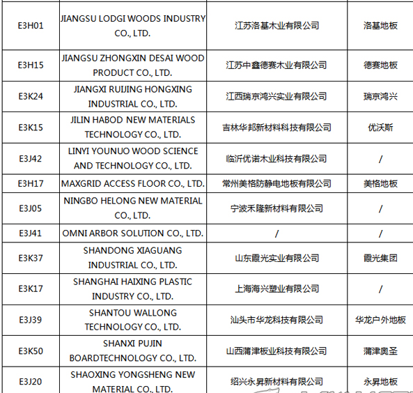 【上海參展商名錄】第十九屆中國國際地板材料及輔裝技術(shù)展覽會(huì)