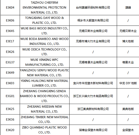 【上海參展商名錄】第十九屆中國國際地板材料及輔裝技術(shù)展覽會(huì)