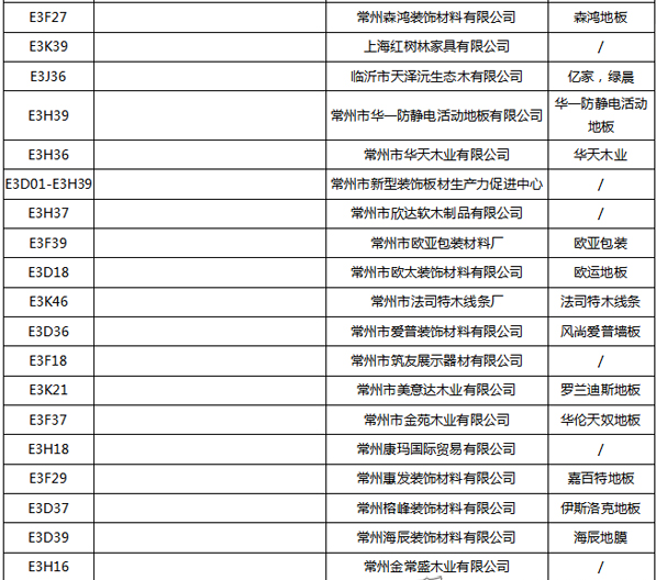 【上海參展商名錄】第十九屆中國國際地板材料及輔裝技術(shù)展覽會(huì)