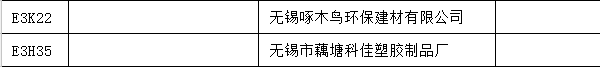 【上海參展商名錄】第十九屆中國國際地板材料及輔裝技術(shù)展覽會(huì)