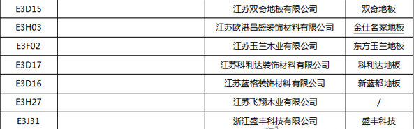 【上海參展商名錄】第十九屆中國國際地板材料及輔裝技術(shù)展覽會(huì)