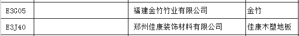【上海參展商名錄】第十九屆中國國際地板材料及輔裝技術(shù)展覽會(huì)