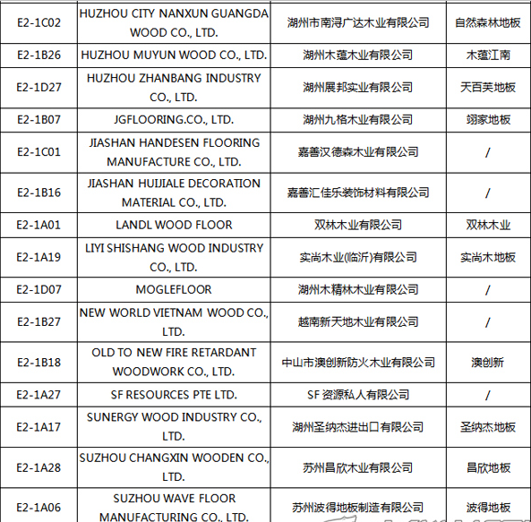 【上海參展商名錄】第十九屆中國國際地板材料及輔裝技術(shù)展覽會(huì)