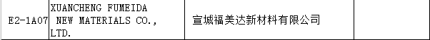 【上海參展商名錄】第十九屆中國國際地板材料及輔裝技術(shù)展覽會(huì)