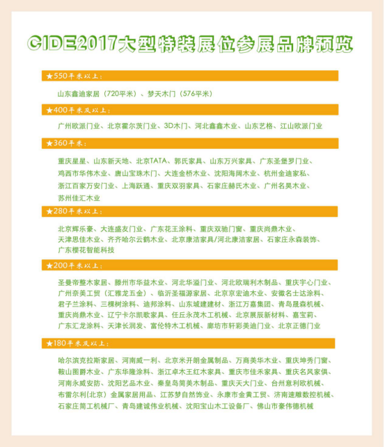 彰顯品牌力量，盡在豪門盛宴----2017北京定制家居/門業展覽會