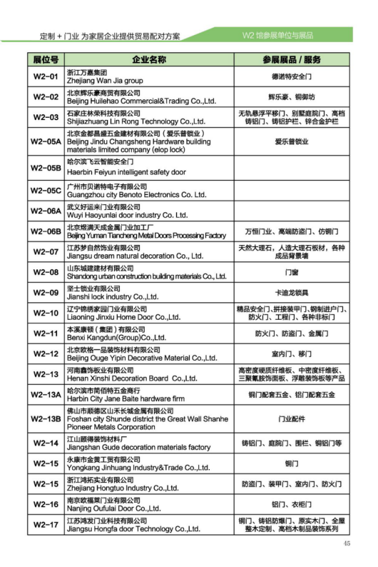 逛展，也是一種瘦身方式！