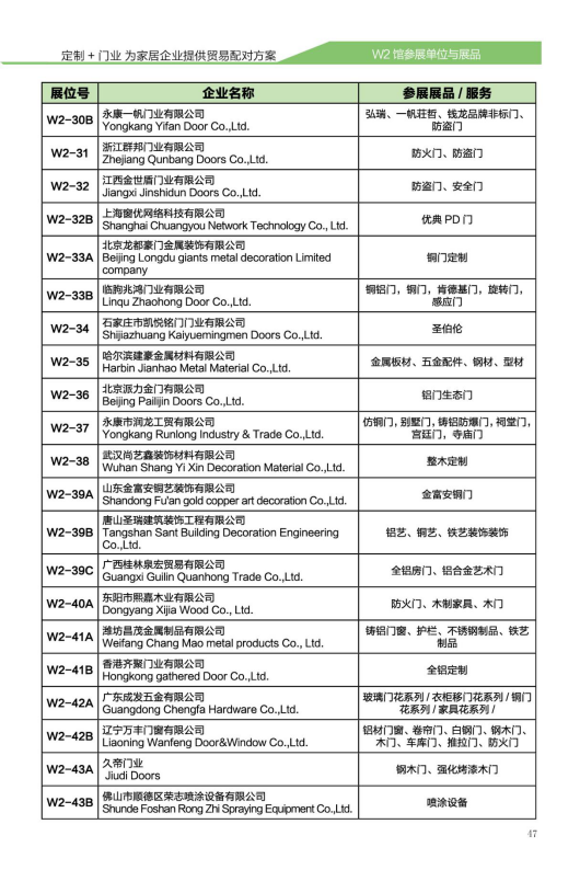 逛展，也是一種瘦身方式！