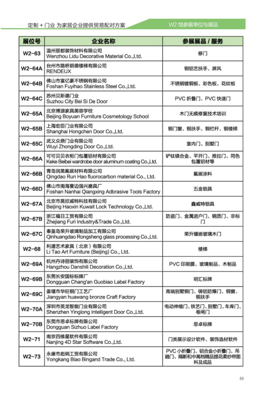 逛展，也是一種瘦身方式！