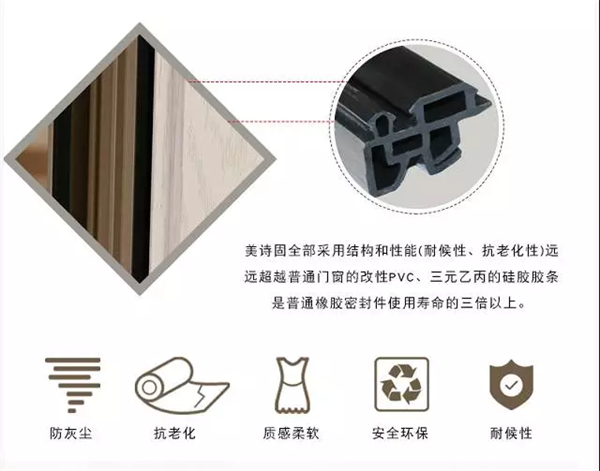 美詩固：冬天，與其一直開著空調，不如選個保溫門窗