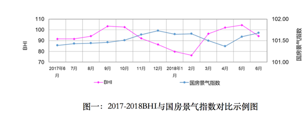 上半年全國(guó)建材家居市場(chǎng)穩(wěn)中有升、亮點(diǎn)頻現(xiàn)