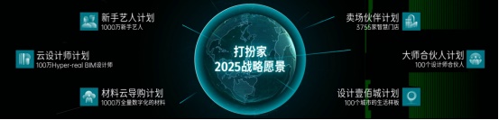 國(guó)美攜手打扮家：智能家居，讓裝修更透明家居網(wǎng)鏈